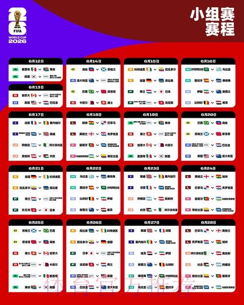 世界杯排名网站