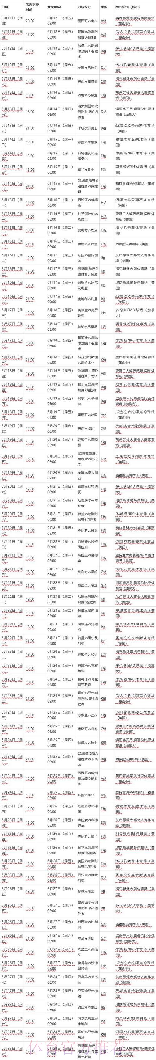 2026世界杯积分榜中国时间